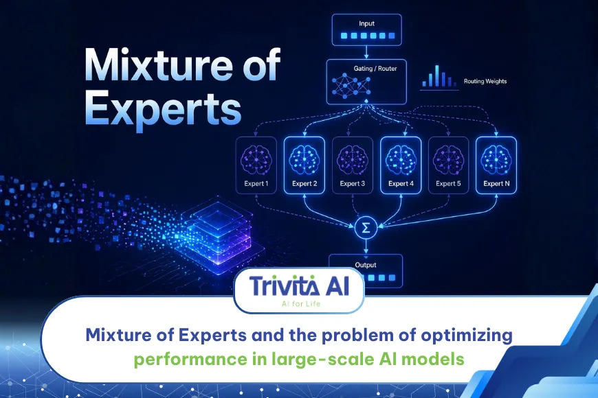 Mixture of Experts-thumb