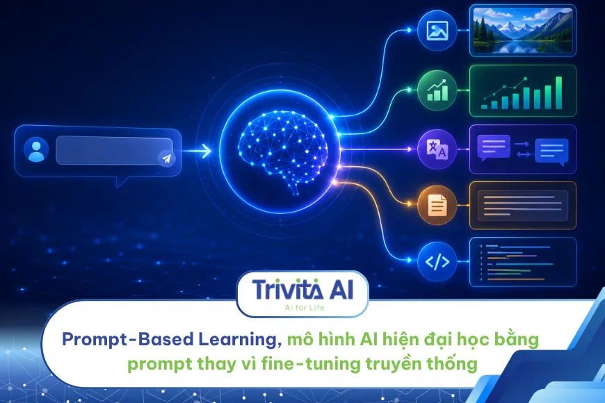 Prompt-Based Learning, mô hình AI hiện đại học bằng prompt thay vì fine-tuning truyền thống