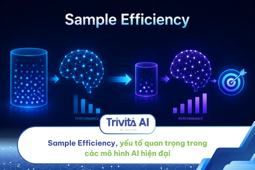 Sample Efficiency, yếu tố quan trọng trong các mô hình AI hiện đại