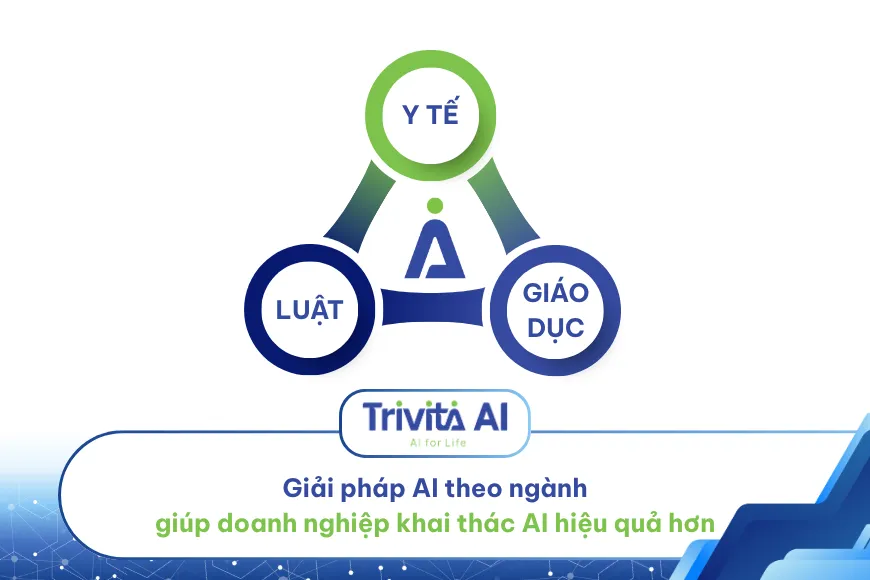 Giải pháp AI theo ngành giúp doanh nghiệp khai thác AI hiệu quả hơn