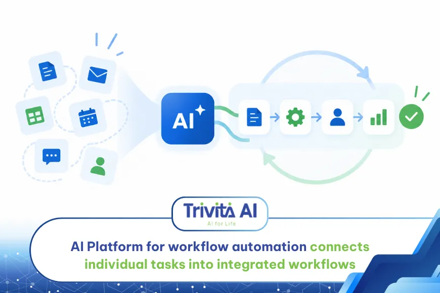 ai-platform-giup-tu-dong-hoa-quy-trinh-thumb