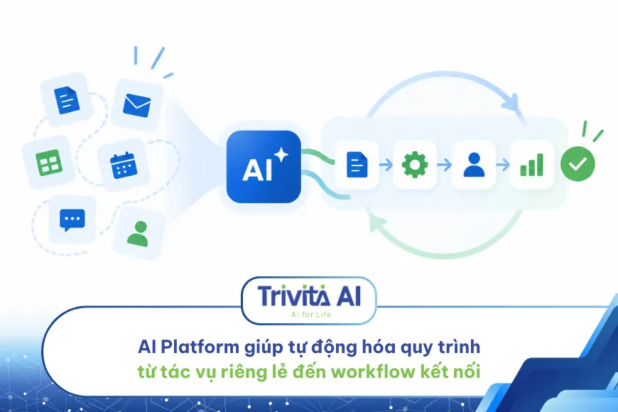 ai-platform-giup-tu-dong-hoa-quy-trinh-thumb